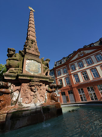 Fotos Haus zum Grimmvogel mit Liebfrauenbrunnen