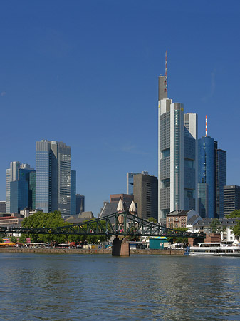 Skyline von Frankfurt